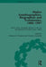 Shaker Autobiographies, Biographies and Testimonies, 1806-1907 by Glendyne R Wergland