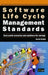 Software Life Cycle Management Standards by It Governance