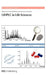 Uhplc in Life Sciences by Davy Guillarme, Jean-Luc Veuthey