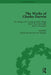 The Works of Charles Darwin: Zoology of the Voyage of HMS Beagle, Under the Command of Captain Fitzroy, During the Years 1832-1836 (1838-1843) by Barrett Paul H
