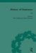 The History of Insurance by David Jenkins