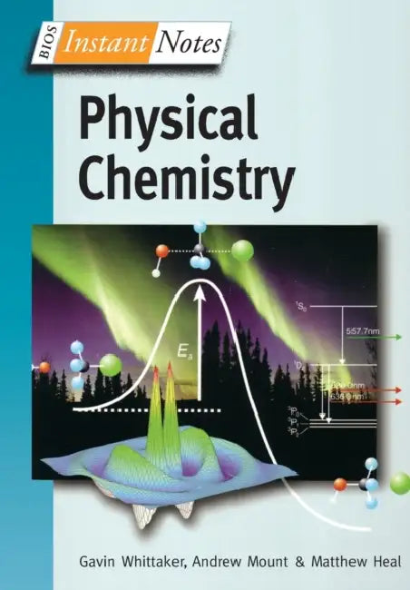 BIOS Instant Notes in Physical Chemistry by Gavin Whittaker, Andy Mount, Matthew Heal