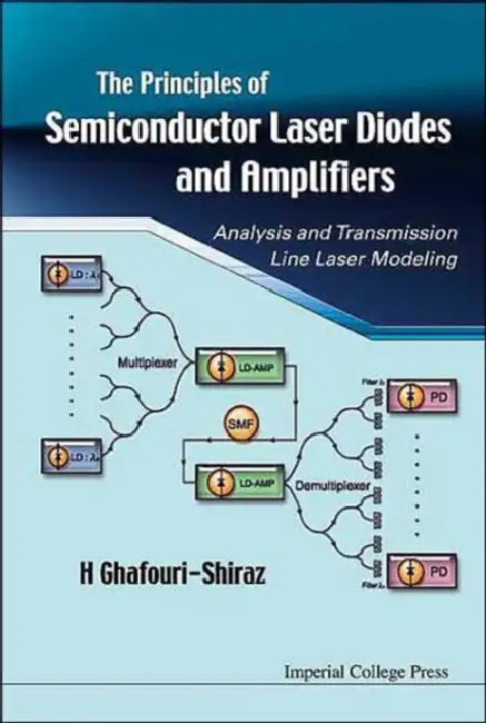 Principles of Semiconductor Laser Diodes and Amplifiers: Analysis and Transmission Line Laser Modeling by Hooshang Ghafouri-Shiraz