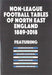 Non-League Football Tables of North East England 1889-2018 by Mick Blakeman