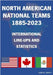 North American National Teams 1885-2023 International Line-ups & Statistics by Gabriel Mantz