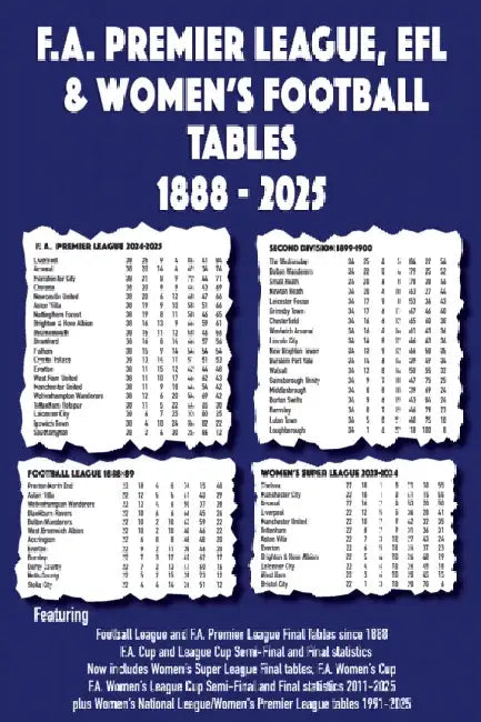 FA Premier League, EFL & Women's Football Tables 1888-2025 by Michael Robinson