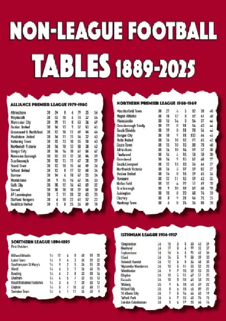 Non-League Football Tables 1889-2025 by Michael Robinson