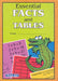 Essential Facts and Tables by RIC Publications