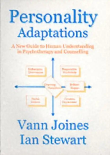 Personality Adaptations by Vann Joines