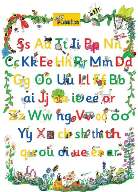 Jolly Phonics Letter Sound Poster: In Precursive Letters by Sue Lloyd
