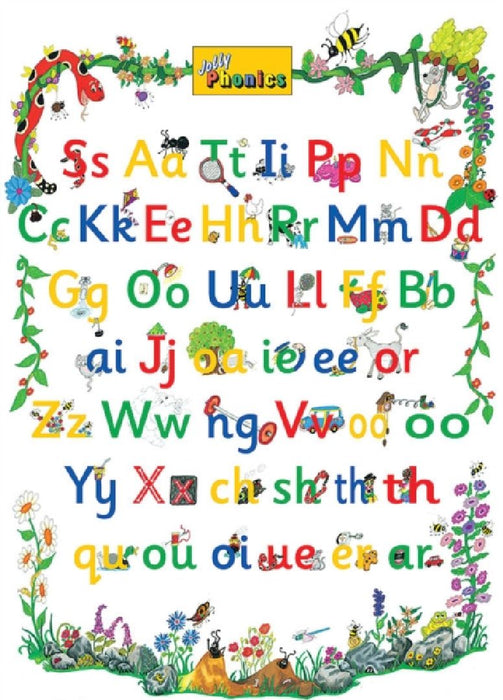 Jolly Phonics Letter Sound Poster: In Precursive Letters by Sue Lloyd