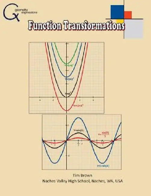 Function Transformations by Tim Brown