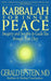 Kabbalah For Inner Peace: Imagery and Insights to Guide You through Your Day by Gerald Epstein