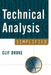 Technical Analysis Simplified by Clif Drake
