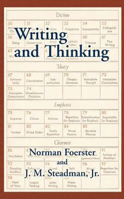 Writing And Thinking: A Handbook Of