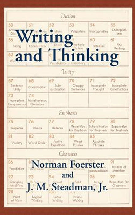 Writing And Thinking: A Handbook Of by 