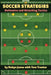 Soccer Strategies: Defensive and Attacking Tactics by Tom Tranter