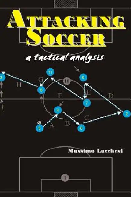Attacking Soccer: a tactical analysis by Massimo Lucchesi