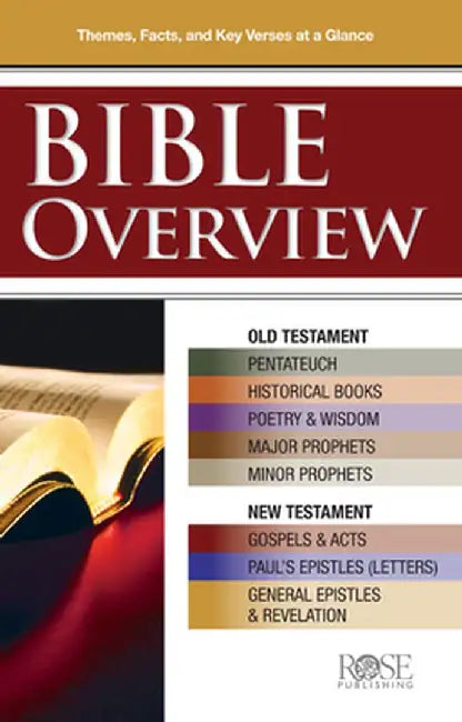 Bible Overview Pamphlet: Know Themes, Facts, and Key Verses at a Glance by Rose Publishing