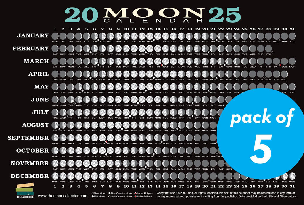 2025 Moon Calendar Card (5 Pack): Lunar Phases, Eclipses, and More!