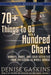 70+ Things to Do with a Hundred Chart: Number, Shape, and Logic Activities from Preschool to Middle School by Denise Gaskins
