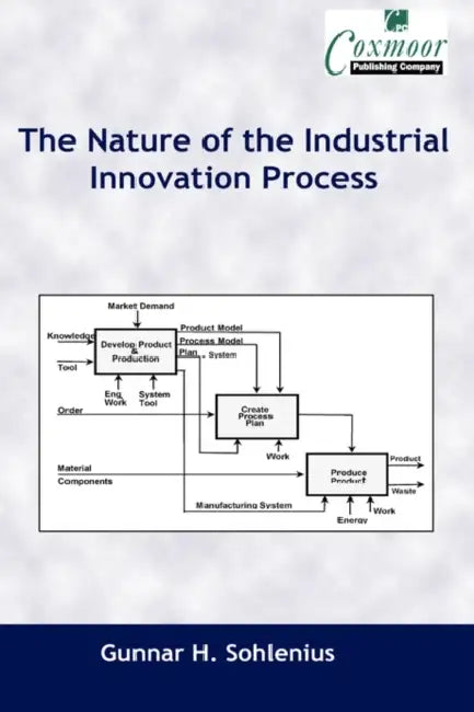 The Nature of the Industrial Innovation Process by John Shaw