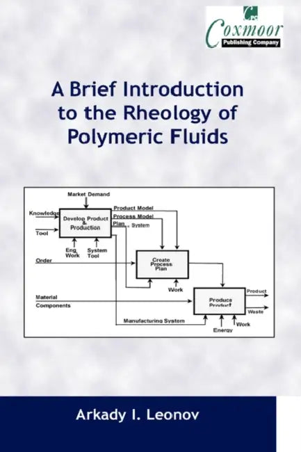 A Brief Introduction to the Rheology of Polymeric Fluids by Rodanthi (University of Kent, UK) Tzanelli