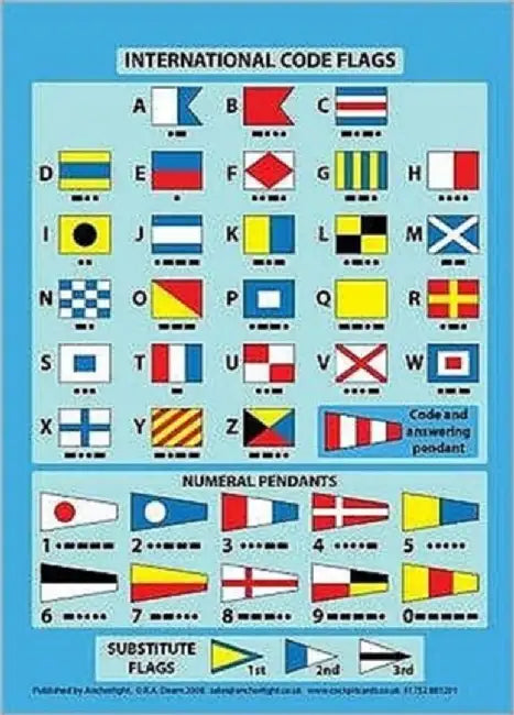 International Code Flags by Robert Dearn