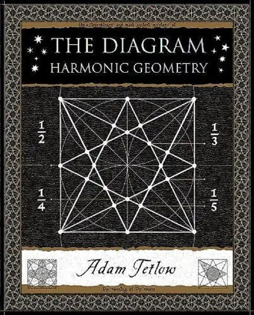 The Diagram by Adam Tetlow