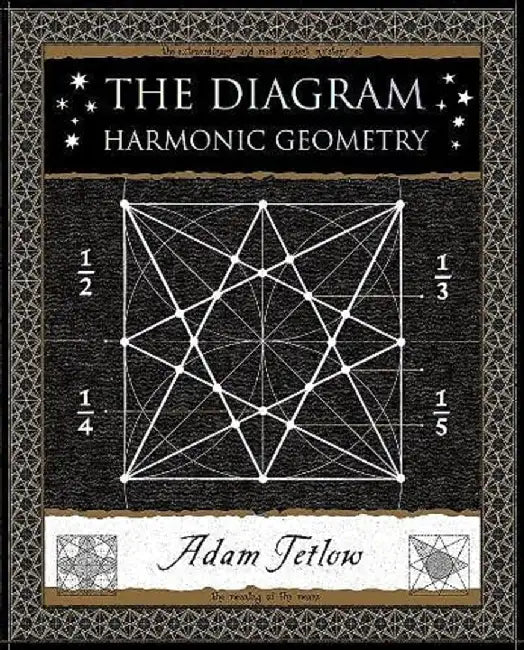 The Diagram by Adam Tetlow