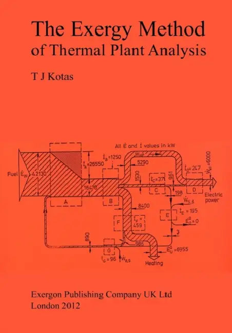 The Exergy Method of Thermal Plant Analysis by Tadeusz J. Kotas
