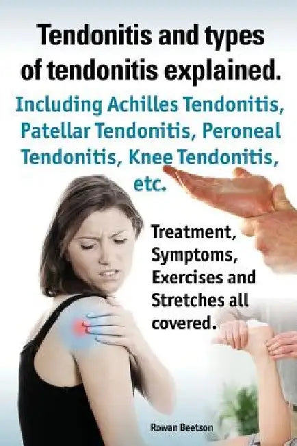 Tendonitis and the Different Types of Tendonitis Explained. Tendonitis ...