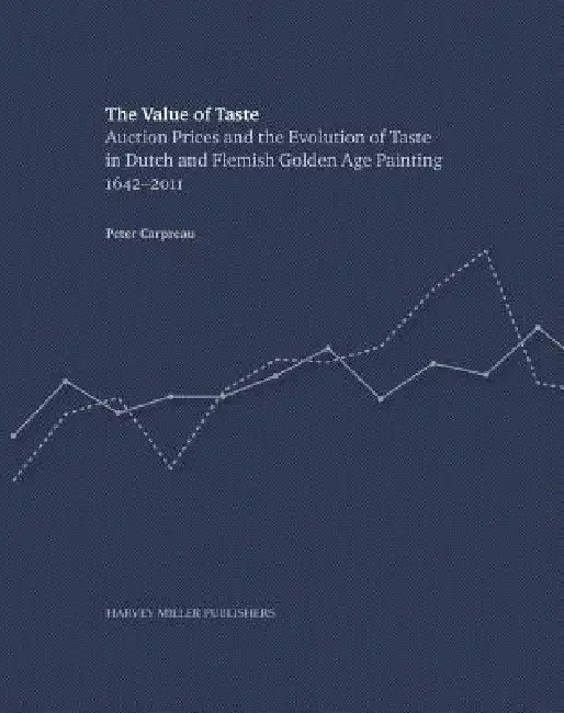 The Value of Taste: Auction Prices and the Evolution of Taste in Dutch and Flemish Golden Age Painting (1642-2011) by Peter Carpreau