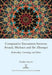Comparative Encounters Between Artaud, Michaux and the Zhuangzi: Rationality, Cosmology and Ethics by Xiaofan Amy Li