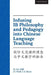 Infusing IB Philosophy and Pedagogy into Chinese Language Teaching by Mark S. K. Shum