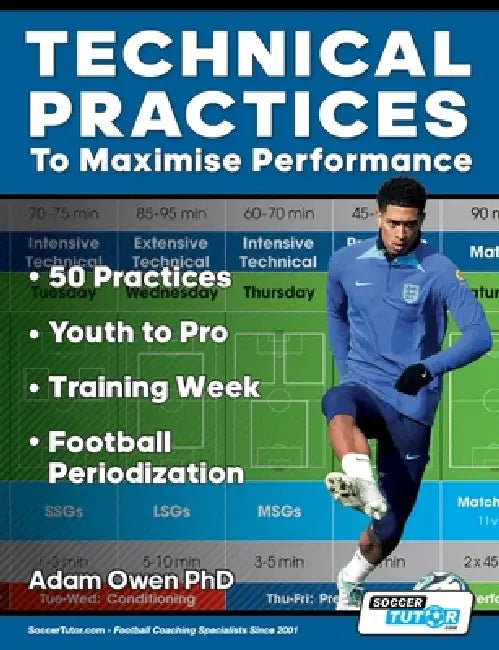 Technical Practices to Maximise Performance: 50 Practices - Youth to Pro - Training Week - Football Periodization by Adam Owen Ph. D.