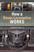 How a Steam Locomotive Works by Dominic Wells