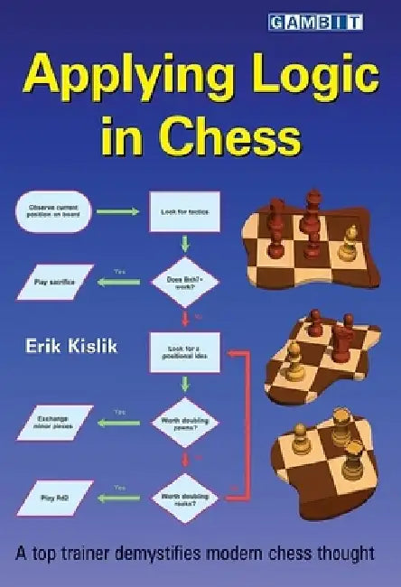 Applying Logic in Chess by Erik Kislik