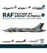 RAF Cold War Jet Aircraft in Profile Vol 2 by Chris Sandham-Bailey