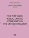 The Top 6000 Public Limited Companies in The United Kingdom by John D. Blackburn