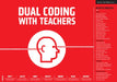 Dual Coding with Teachers