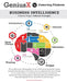 GeniusX: Business Intelligence by Damrong Pinkoon
