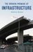 The Broken Promise of Infrastructure by Dominic Davies