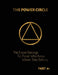 The Power Circle: The Future Belongs, To Those Who Know, Where They Belong...... by Lucious Rodriguez