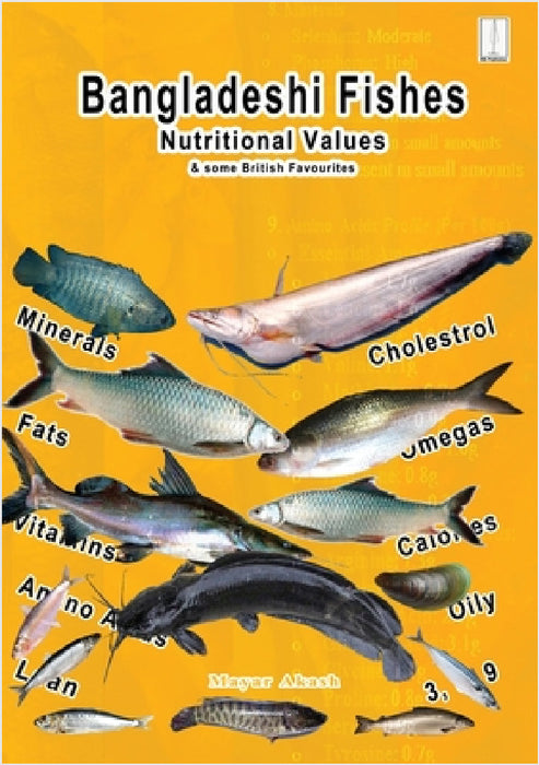 Bangladeshi Fishes Nutritional Values & some British favourites by Mayar Akash