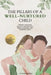 The Pillars of a Well-Nurtured Child by Shay Darvishi