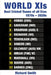 World XIs: Best Cricket Teams of All Eras, 1870s - 2020s by Richard Smith