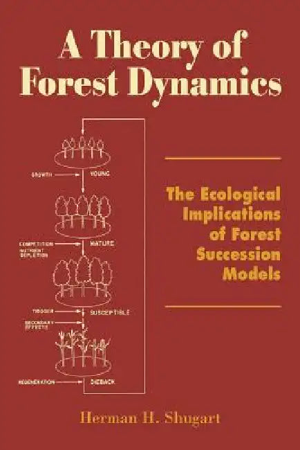 A Theory of Forest Dynamics: The Ecological Implications of Forest Succession Models by H. H. Shugart