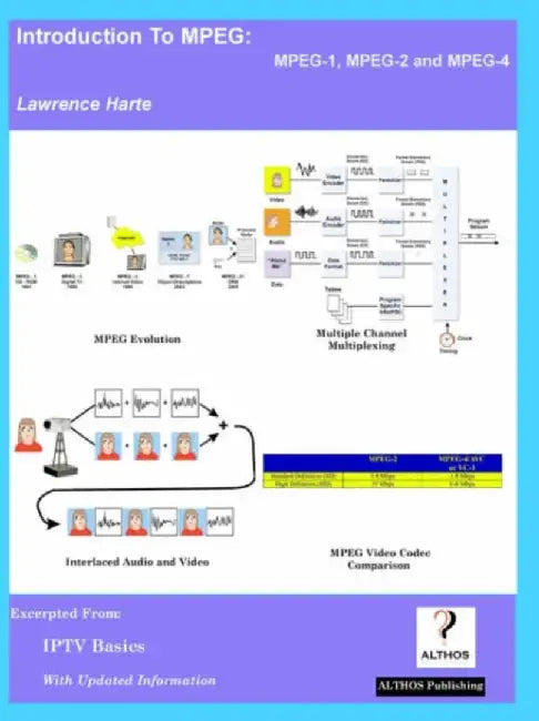 Introduction To Mpeg; Mpeg-1, Mpeg-2 And Mpeg-4 by Lawrence Harte