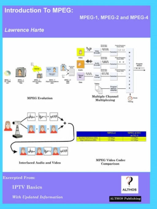 Introduction To Mpeg; Mpeg-1, Mpeg-2 And Mpeg-4 by Lawrence Harte